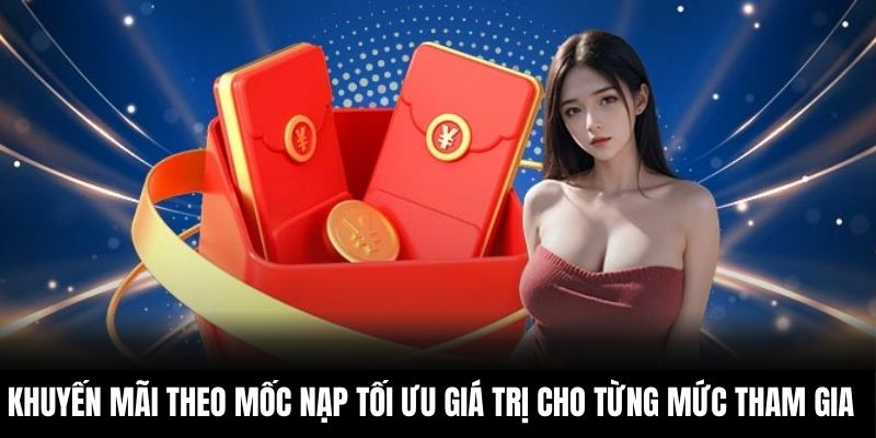 Khuyến mãi theo mốc nạp giúp tối ưu giá trị cho từng mức tham gia